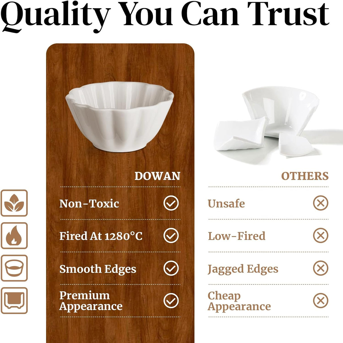 DOWAN Porcelain Ramekins - Oven Safe Serving Bowls for Souffle, Creme Brulee and Dipping Sauces, Flower Shape Ramekins for Baking (4OZ, White)