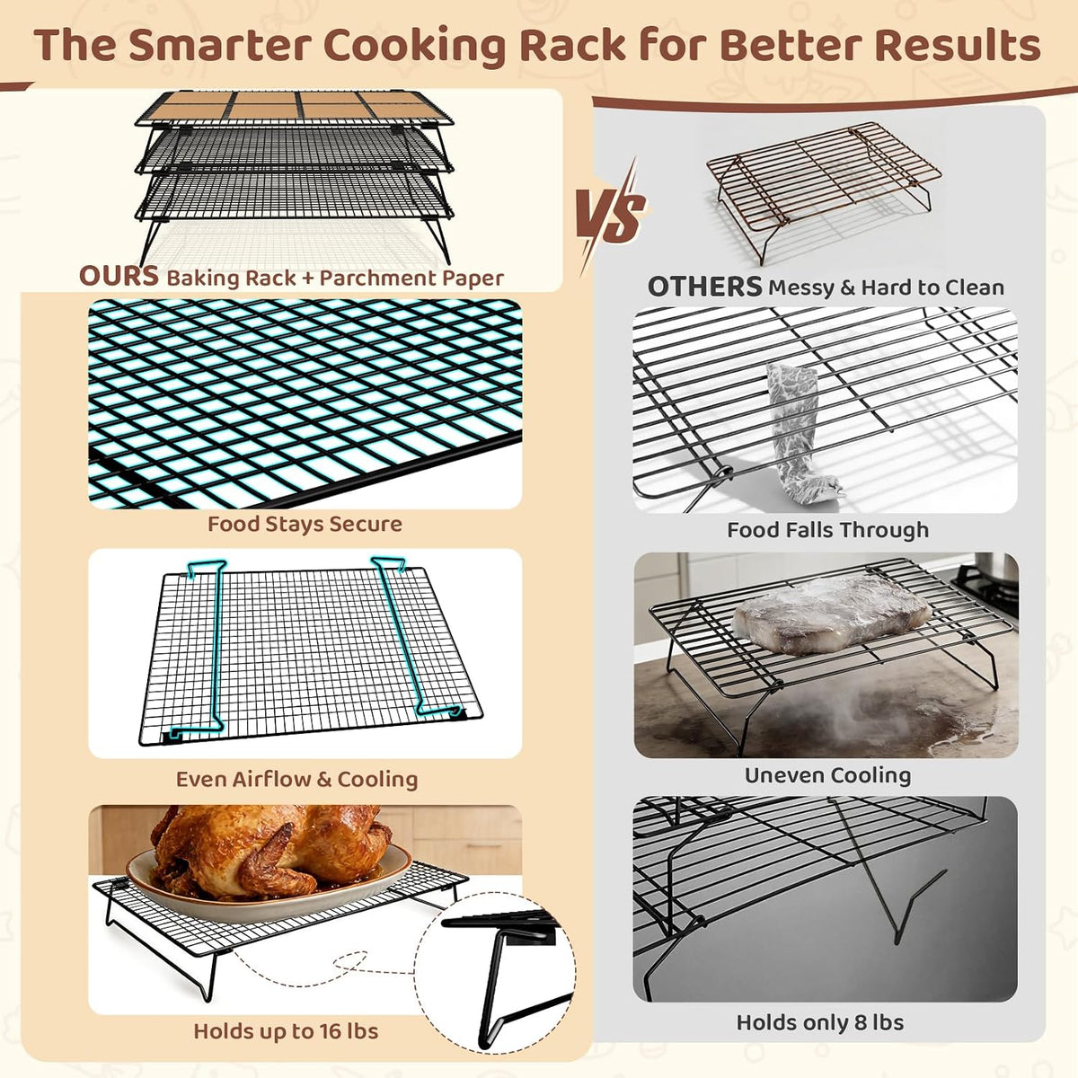 3 Tier 17" x 11" Cooling Rack for Cooking and Baking w/100 Papers