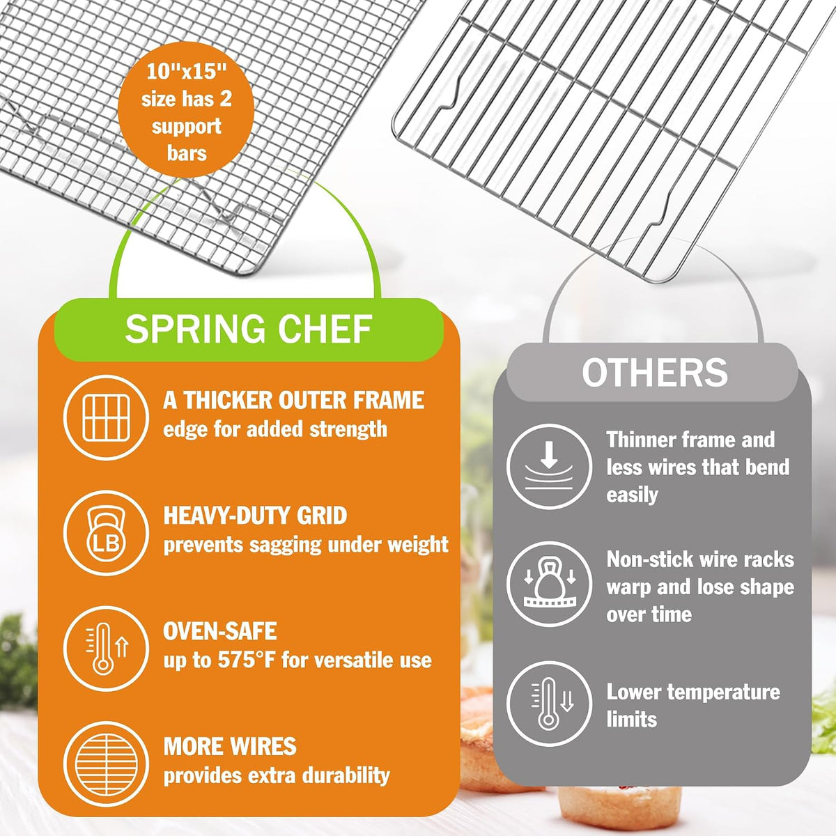 Spring Chef 10" x 15" Stainless Steel Cooling Rack for Baking, Set of 2
