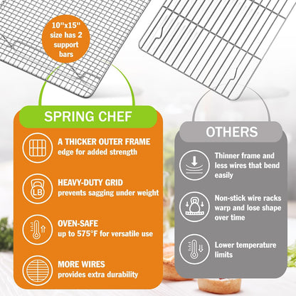 Spring Chef 10" x 15" Stainless Steel Cooling Rack for Baking, Set of 2